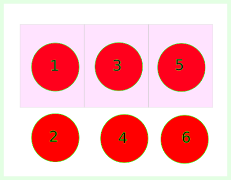 A Primer on Bayes Theorem (for Neuroimaging)