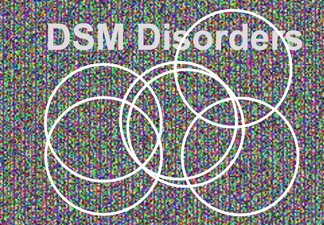 DSM Criteria for Mental Health Disorders Are No Better than Random