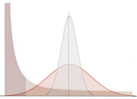 The Impact of Individual Differences in Neuroimaging Data