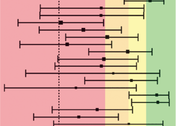 Intraperson Variability in fMRI Challenges Years of Research
